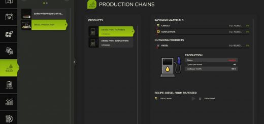 Small diesel production v1.0