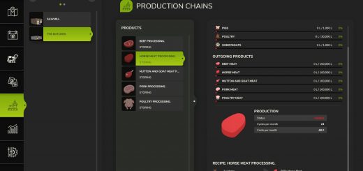 The Butcher v2.0.0.1