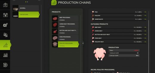 The Butcher v2.0