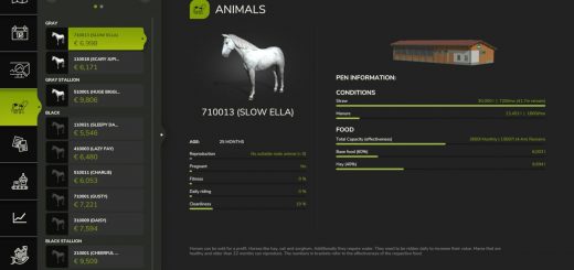 Automatic Horse Care v1.0