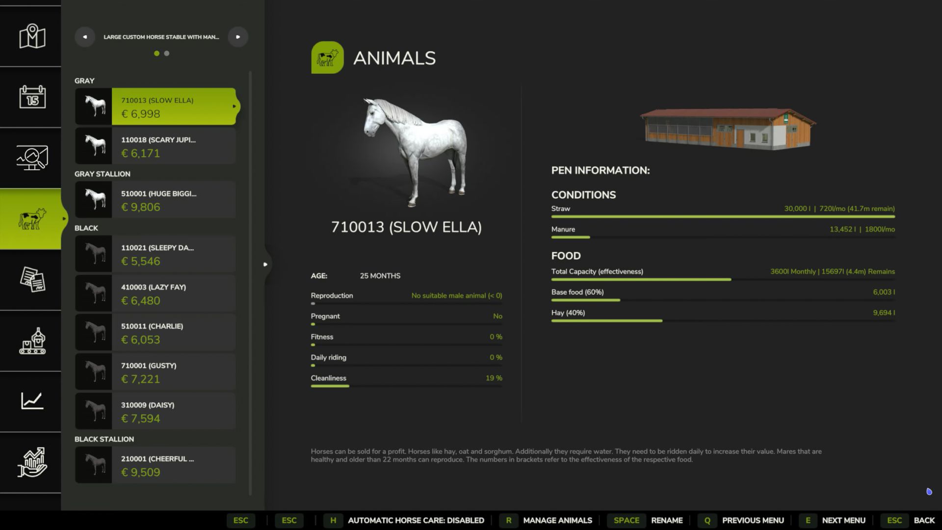 Automatic Horse Care v1.0