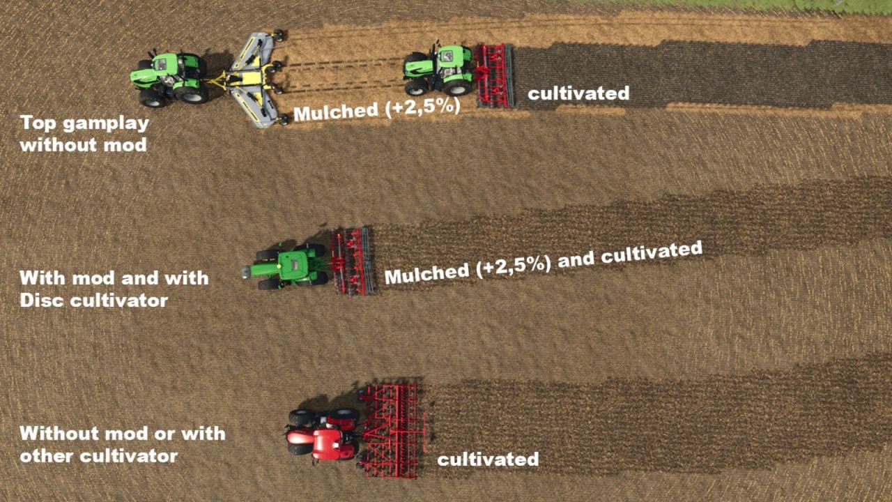 Disc Harrow Mulching v1.0