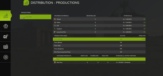 Distribution Redux v1.0.0.1