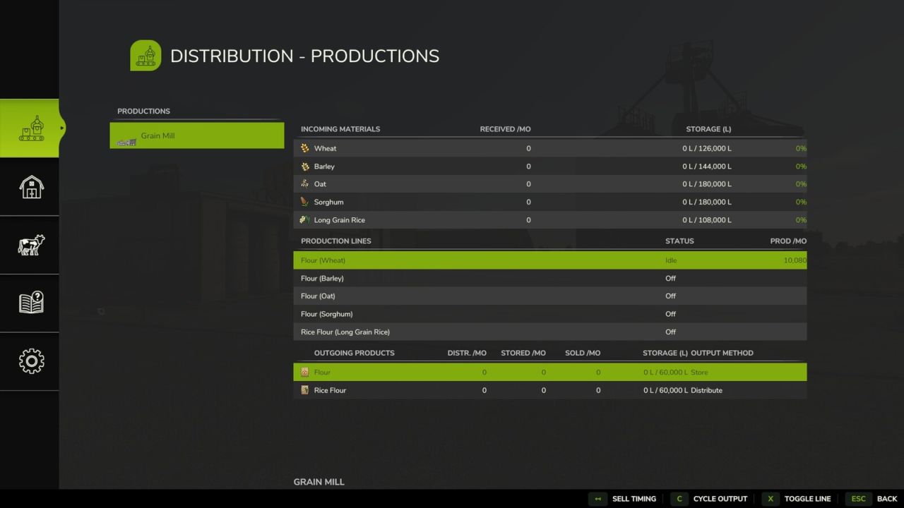 Distribution Redux v1.0.0.1