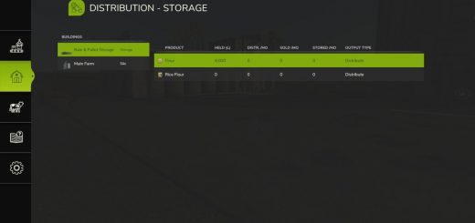 Distribution Redux v1.0