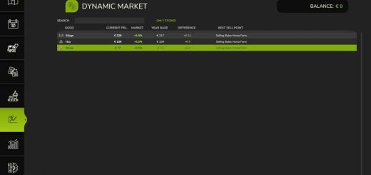 Dynamic Market v1.0.1.0