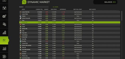 Dynamic Market v1.0.2