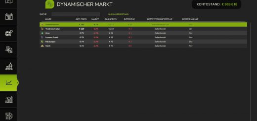 Dynamic Market v1.2