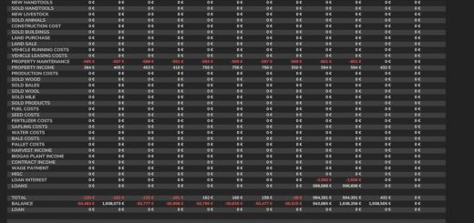 Economic History v1.0