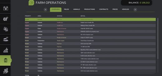 Farm Operations Dashboard v1.1
