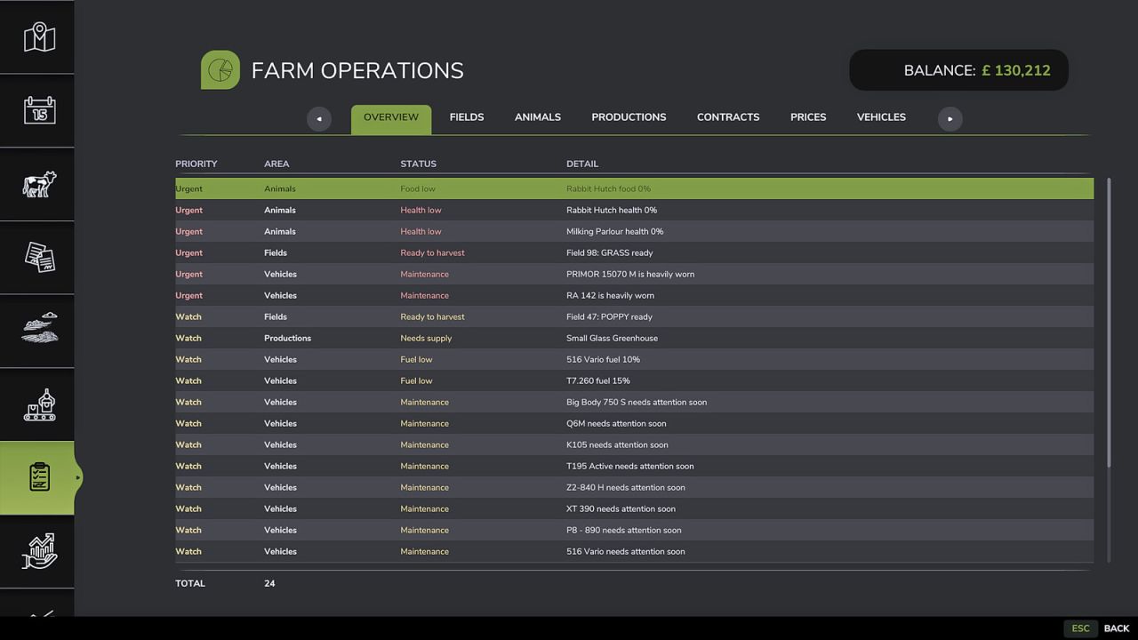 Farm Operations Dashboard v1.1