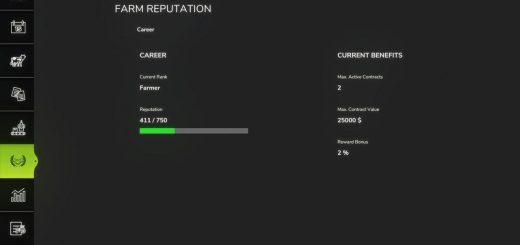 Farm Reputation v1.0