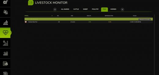 Livestock Monitor v1.0
