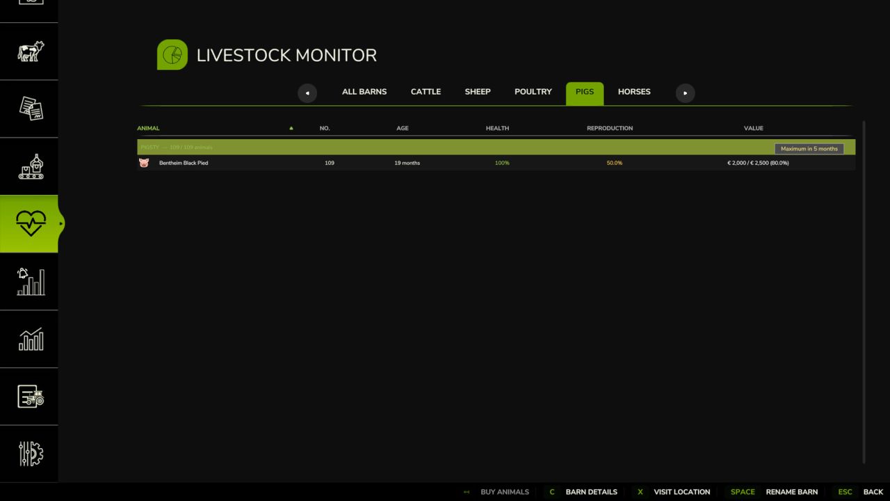Livestock Monitor v1.0