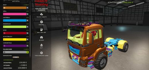 Man TGS 18500 Edit v1.0