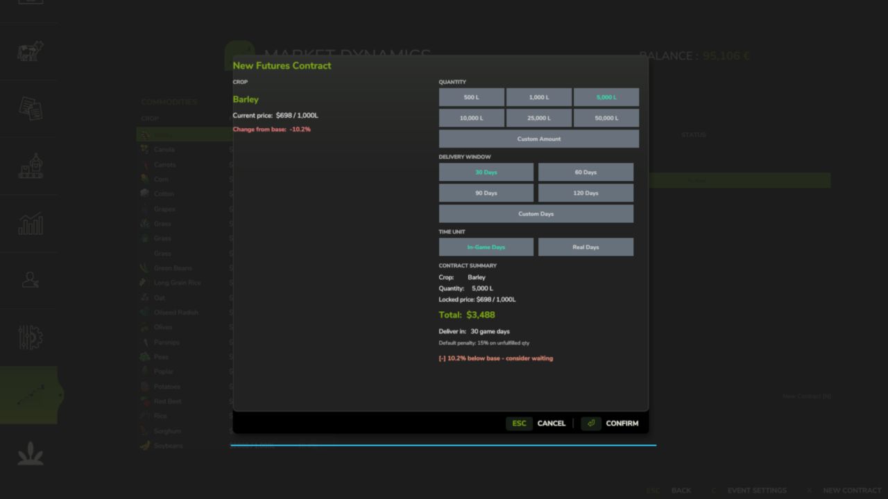 Market Dynamics v1.2.0.9