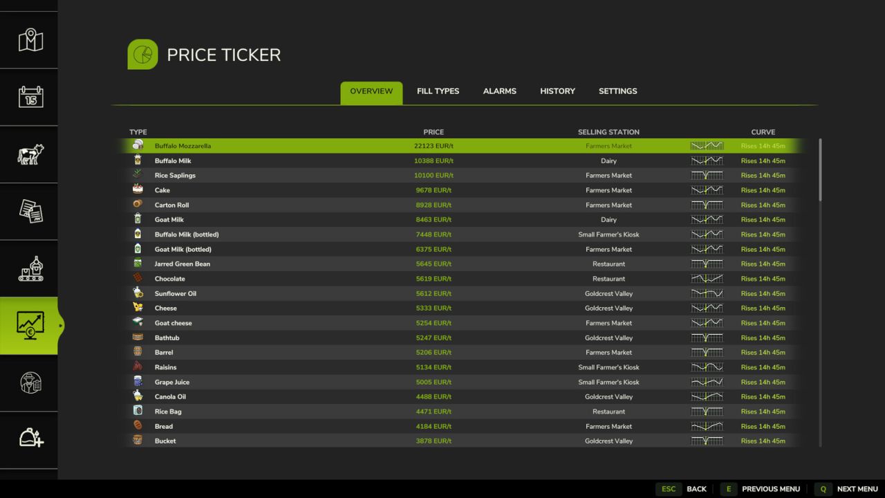 Market Price Helper v1.0