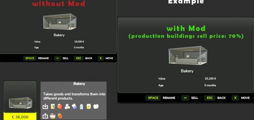 Placeable Sell Prices v1.3.3.0