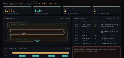 ACREMIND — Autonomous Fleet Orchestration Engine v1.0