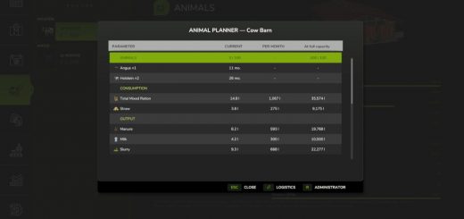 Animal Planner v1.0