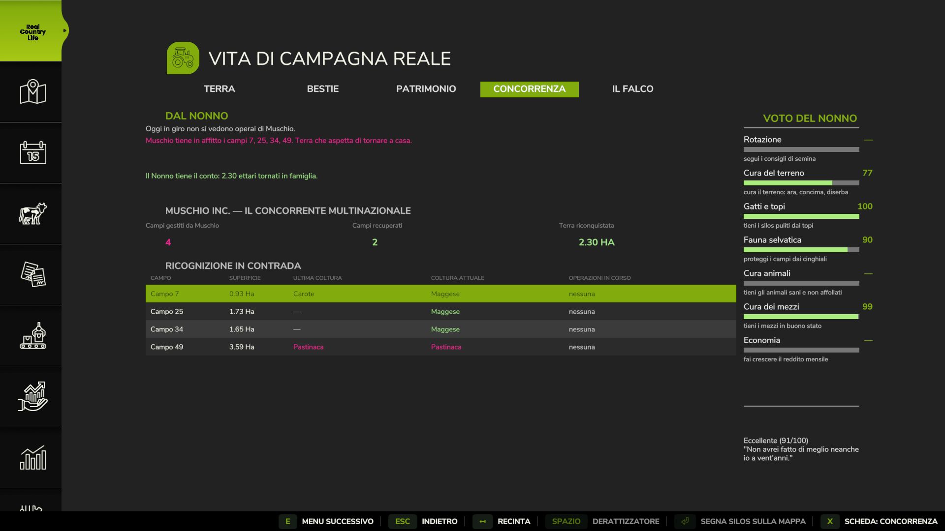 Competizione – RCL Extension v1.0