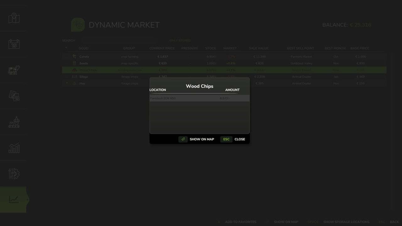 Dynamic Market v1.2