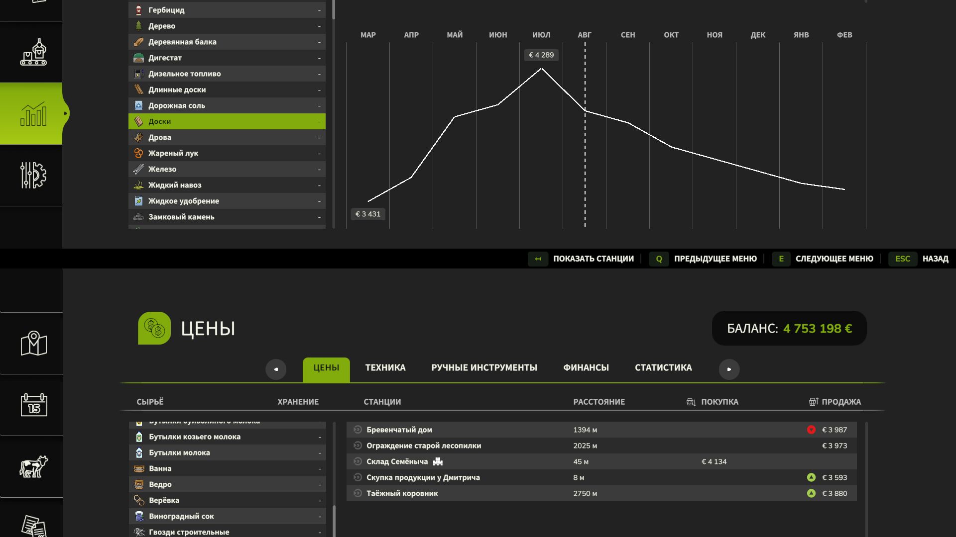 Dynamical Prices BETA v1.0