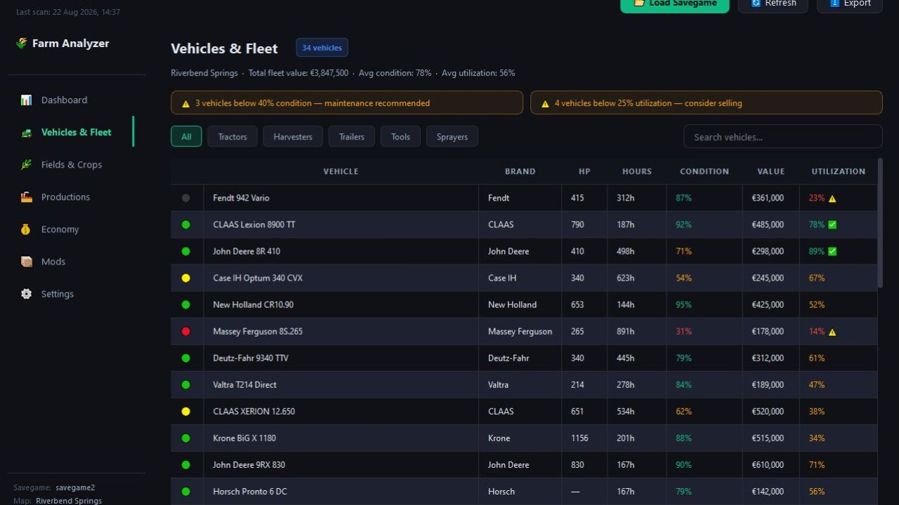 Farm Analyzer v1.0