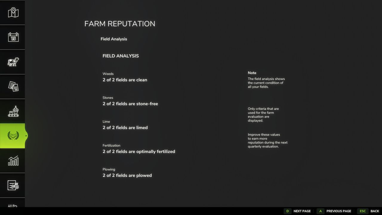 Farm Reputation v1.1.0.1