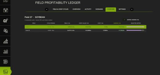 Field Profitability Ledger v1.0