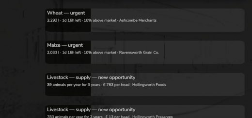 Forward Contracts v1.0
