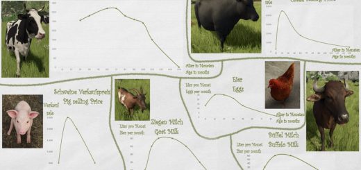 Green Countryside v1.2