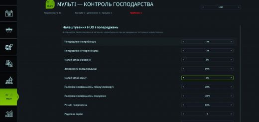 Multi Production Monitor BETA v1.0