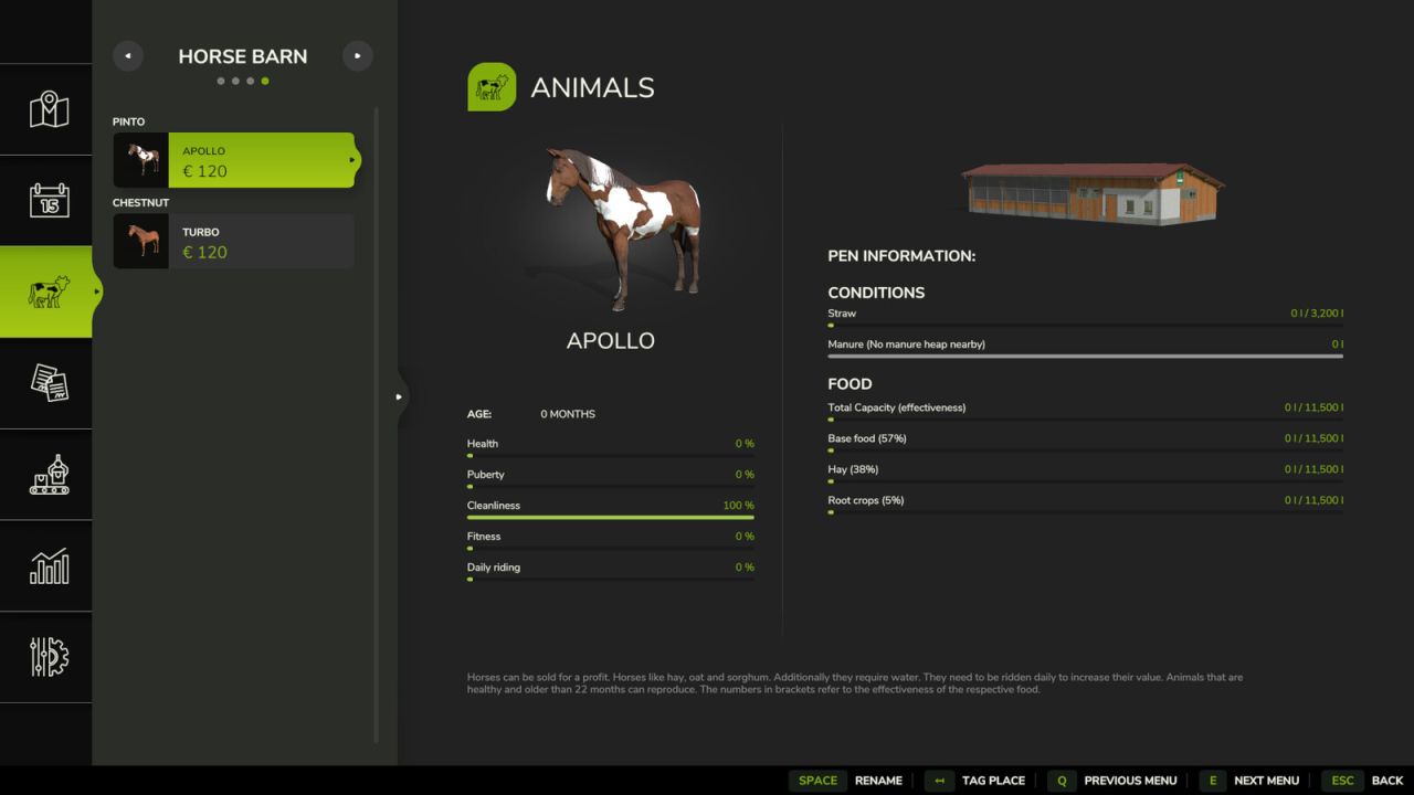 Overview of animal husbandry v1.0