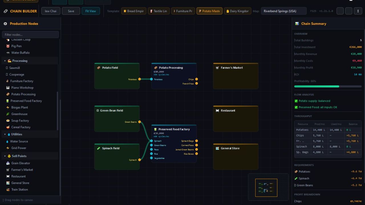 Production Chain Builder v1.0