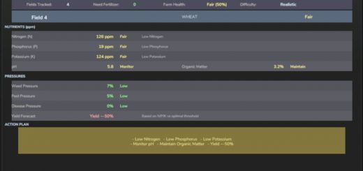 Realistic Soil & Fertilizer v2.5