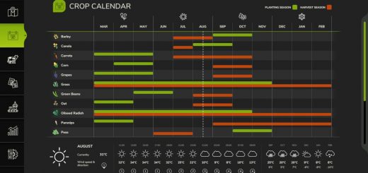 Regional Crop Calenda v1.1.0.2
