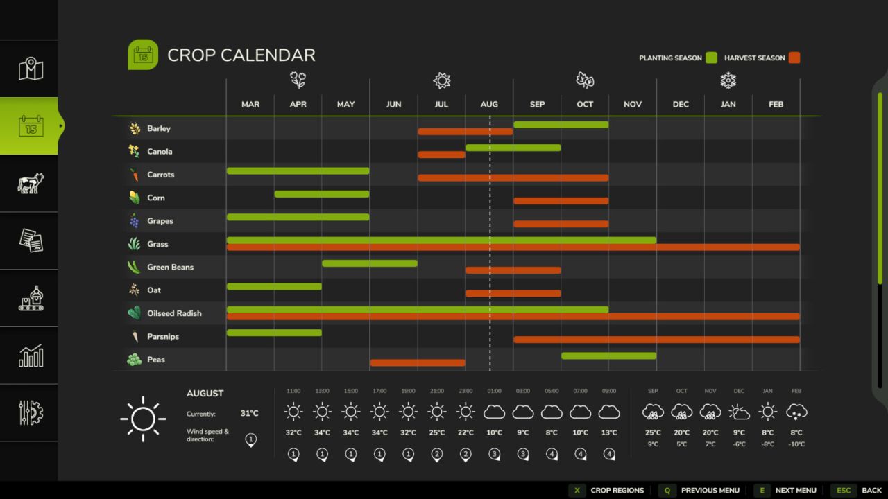Regional Crop Calenda v1.1.0.2