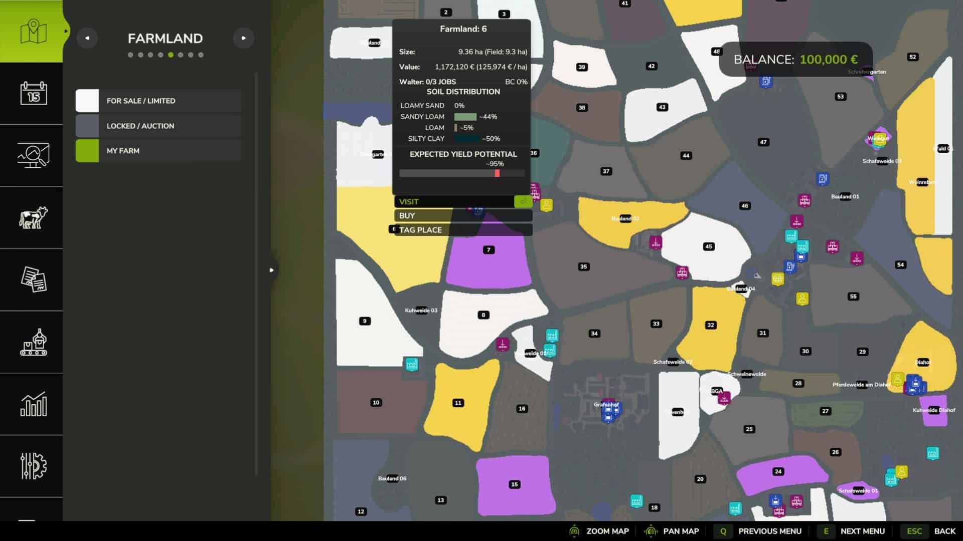 Savage Farmland Market BETA v1.0
