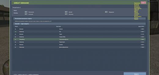 High Demand V1.0