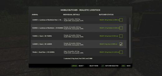 Mobile Butcher – Realistic Livestock Version V1.1.0.6