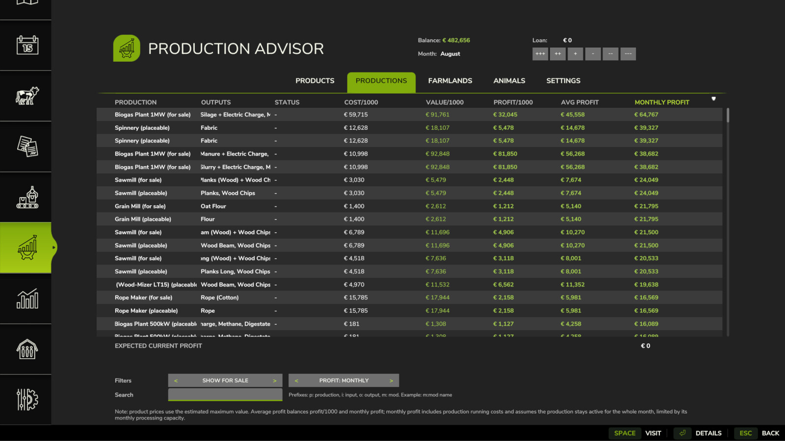 Production Advisor v1.0